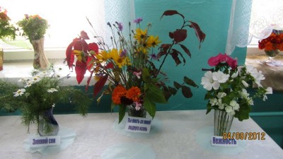 Изображение Изображение