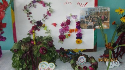 Изображение Изображение