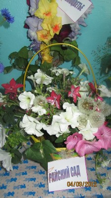 Изображение Изображение